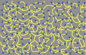 نانورنگ شامل پيوند دهنده هاي آلي با قابليت ارتجاعي بالا(زرد رنگ) و نانو ذرات غيرآلي با استحکام بالا(آبي رنگ).